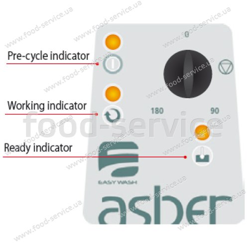 Машина посудомоечная ASBER EASY GEH500DD
